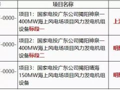 國家電投550MW海上風電項目開標：上海電氣、明陽智能中標！