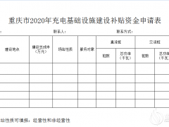 重慶啟動2020年充電設施建設補貼申報：直流400元/千瓦、交流100元/千瓦